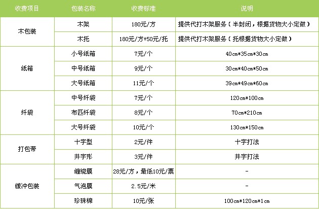 邯鄲到北京物流公司